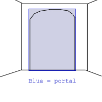 Portal01